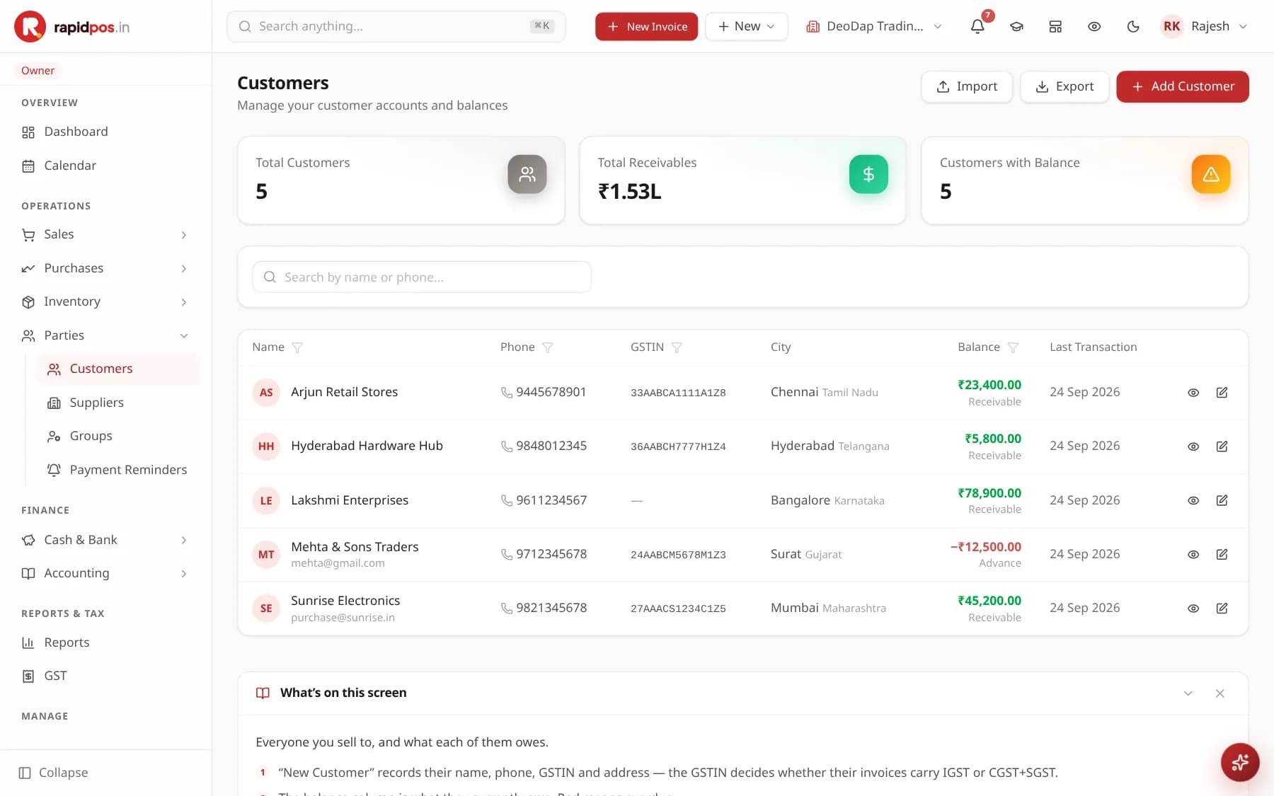 The Customers screen with cards for Total Customers, Total Receivables and Customers with Balance, above a table listing each customer's phone, GSTIN, city, balance and last transaction date.