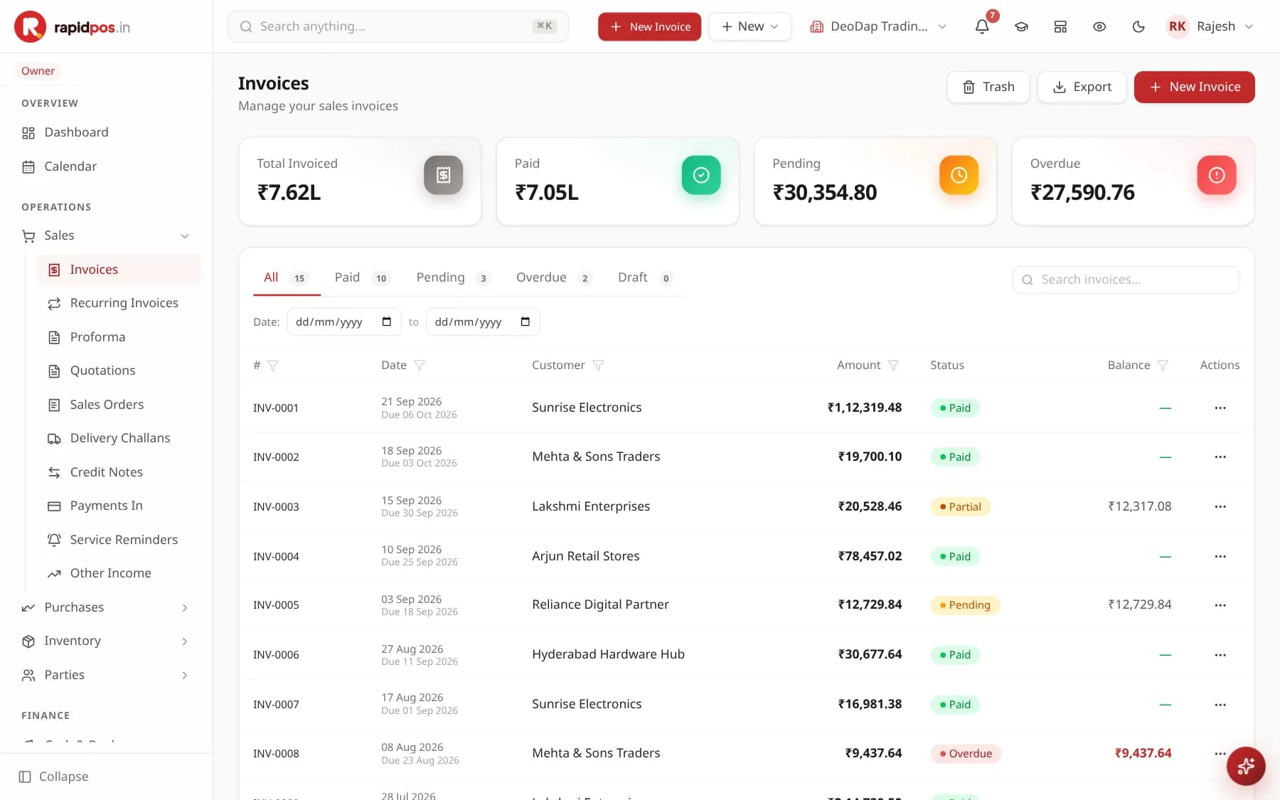 The Invoices list with cards for Total Invoiced, Paid, Pending and Overdue, status tabs (All, Paid, Pending, Overdue, Draft), a date filter, and a table of invoices with customer, amount, status and balance.